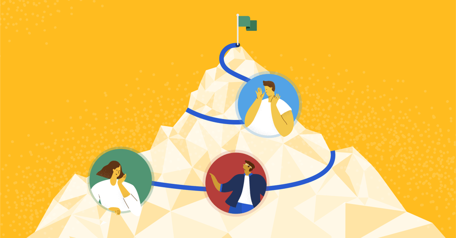 Building True Bindability: Why Rate Call 1 & 2 Are Not Enough